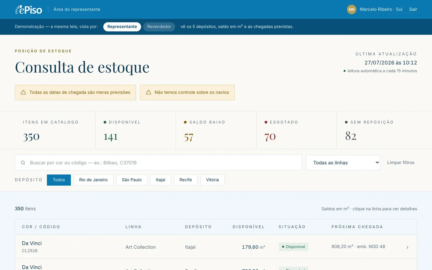 Consulta de estoque do ERP da ePiso, com dados fictícios